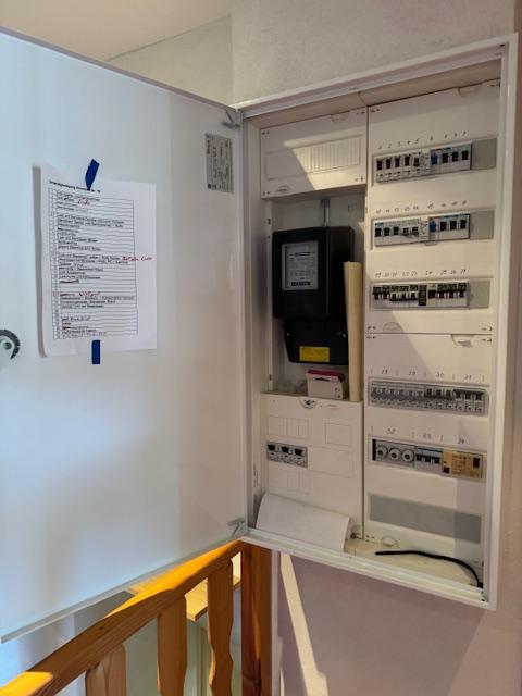 Konsequente Sanierung